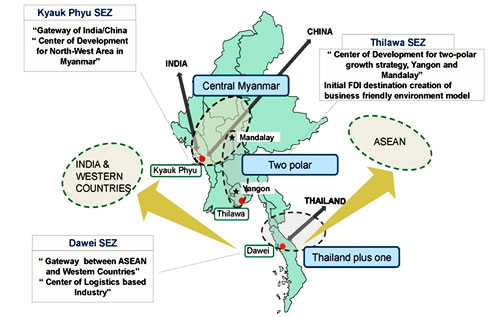  central_myanmar