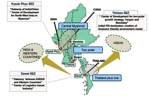 central_myanmar